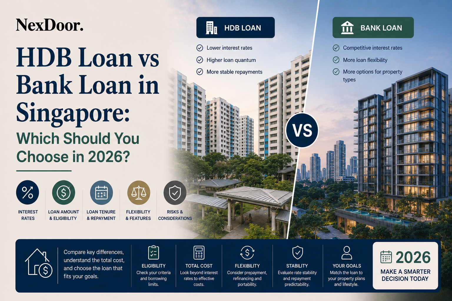HDB Loan vs Bank Loan in Singapore: Which Should You Choose in 2026? featured image
