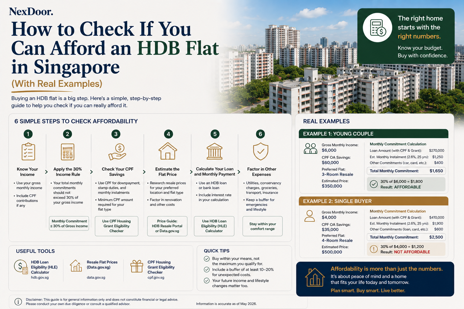 How to Check If You Can Afford an HDB Flat in Singapore (With Real Examples) featured image