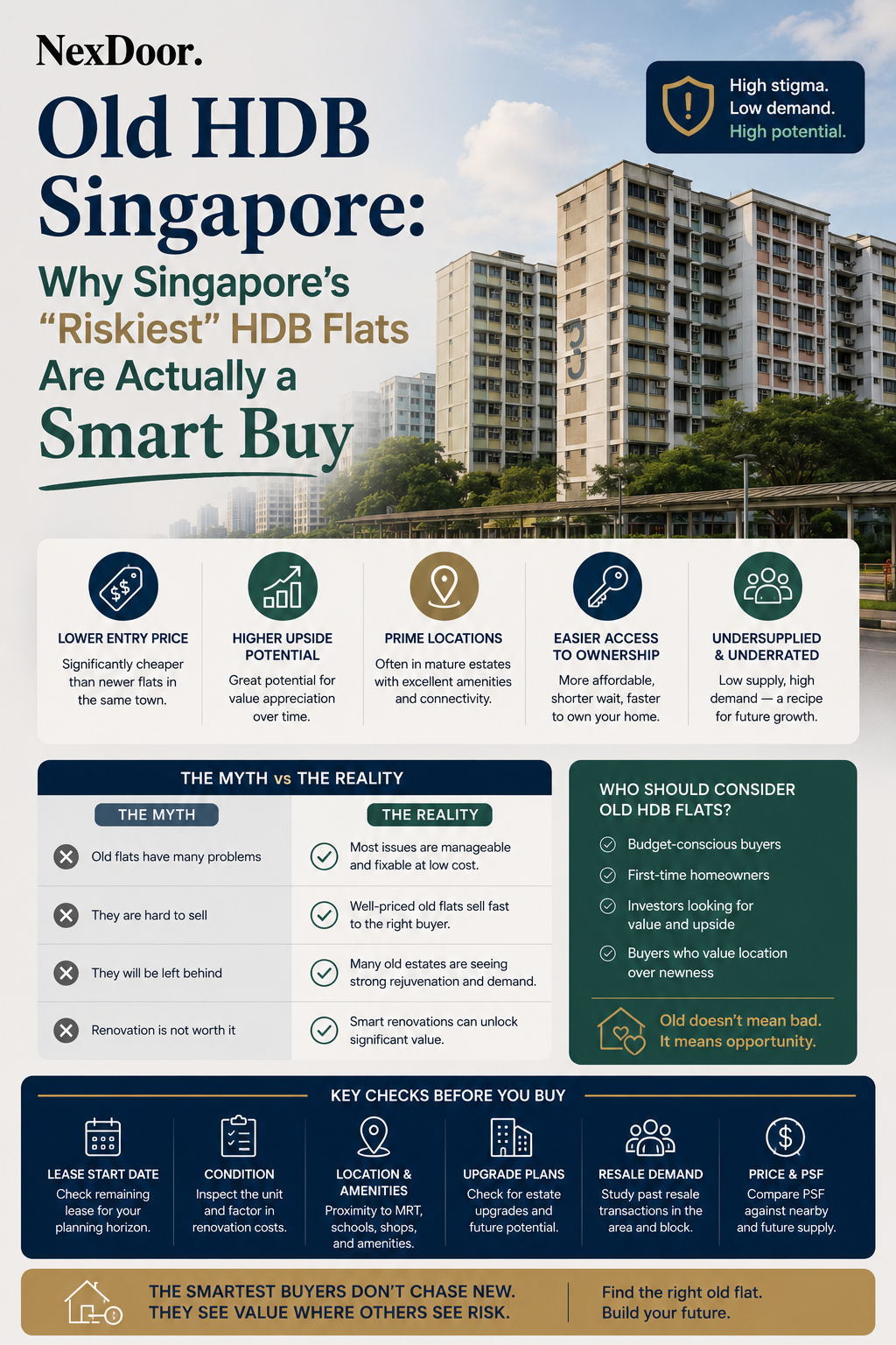 Old HDB Singapore: Why Singapore's "Riskiest" HDB Flats Are Actually a Smart Buy featured image